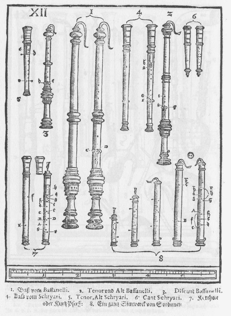 Bassanelli bei Praetorius